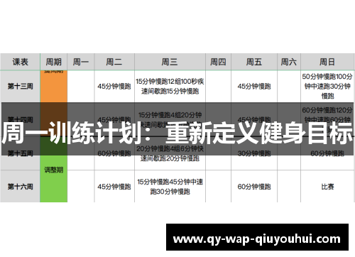 周一训练计划：重新定义健身目标